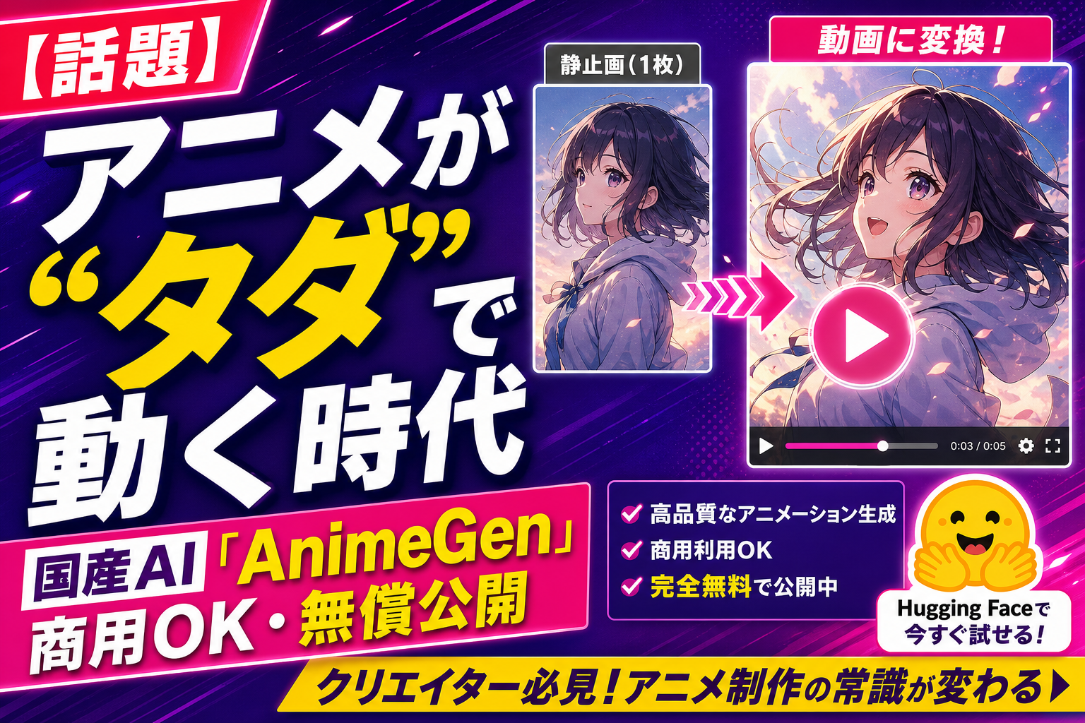 アニメ動画AIが“タダで商用OK”で来た！国内発『AnimeGen』を、てんびん丸がやさしく解説するよ