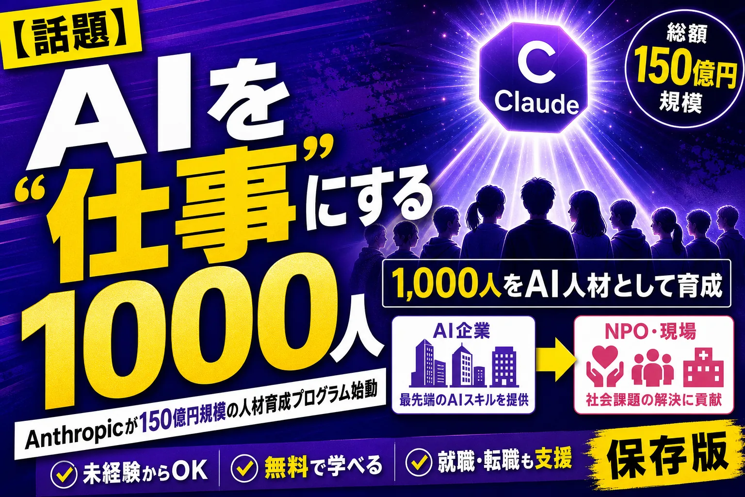 AIを“仕事”にする1000人を育てる!Anthropicが150億円規模の「Claude Corps」を始めたよ——てんびん丸が整理するんだ