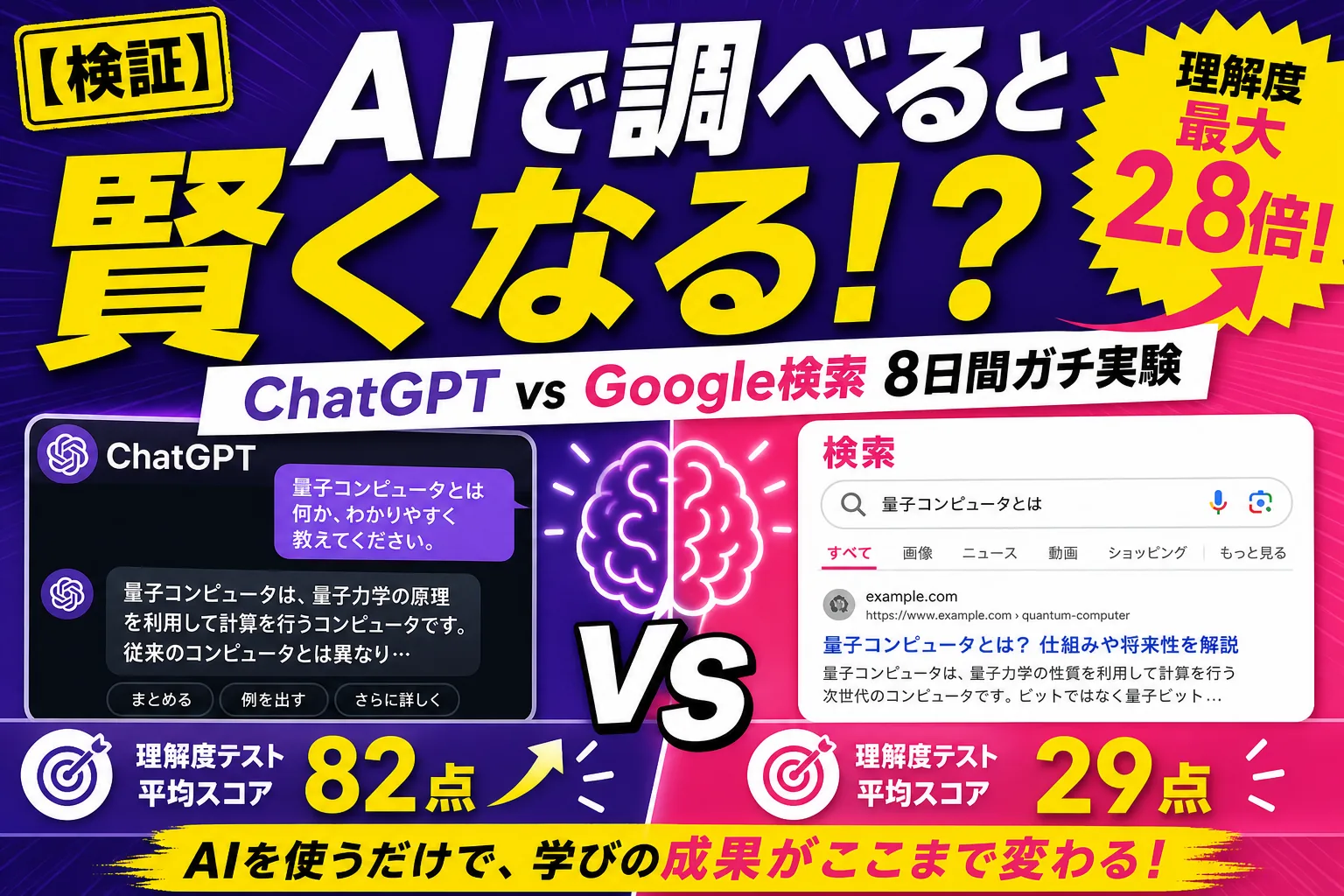 ChatGPTで調べると“頭に残る”の?検索とどっちが学習効果が高いか、8日間ガチ実験した研究が出たよ——てんびん丸が整理するんだ