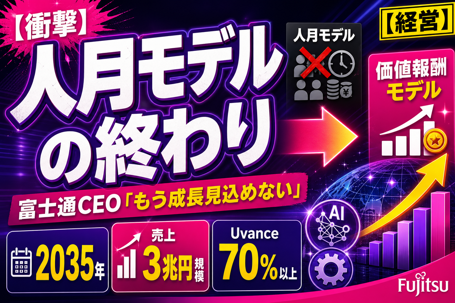 富士通が『人月モデルの終わり』を宣言！中期経営ビジョン2035でSIから卒業、価値報酬モデルへ転換するよ