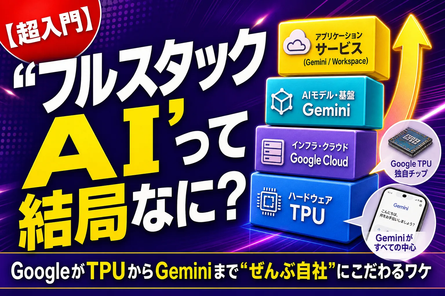 GoogleがTPUからGeminiまで“ぜんぶ自社”にこだわるワケ！流行りの「フルスタックAI」をてんびん丸が整理するんだ