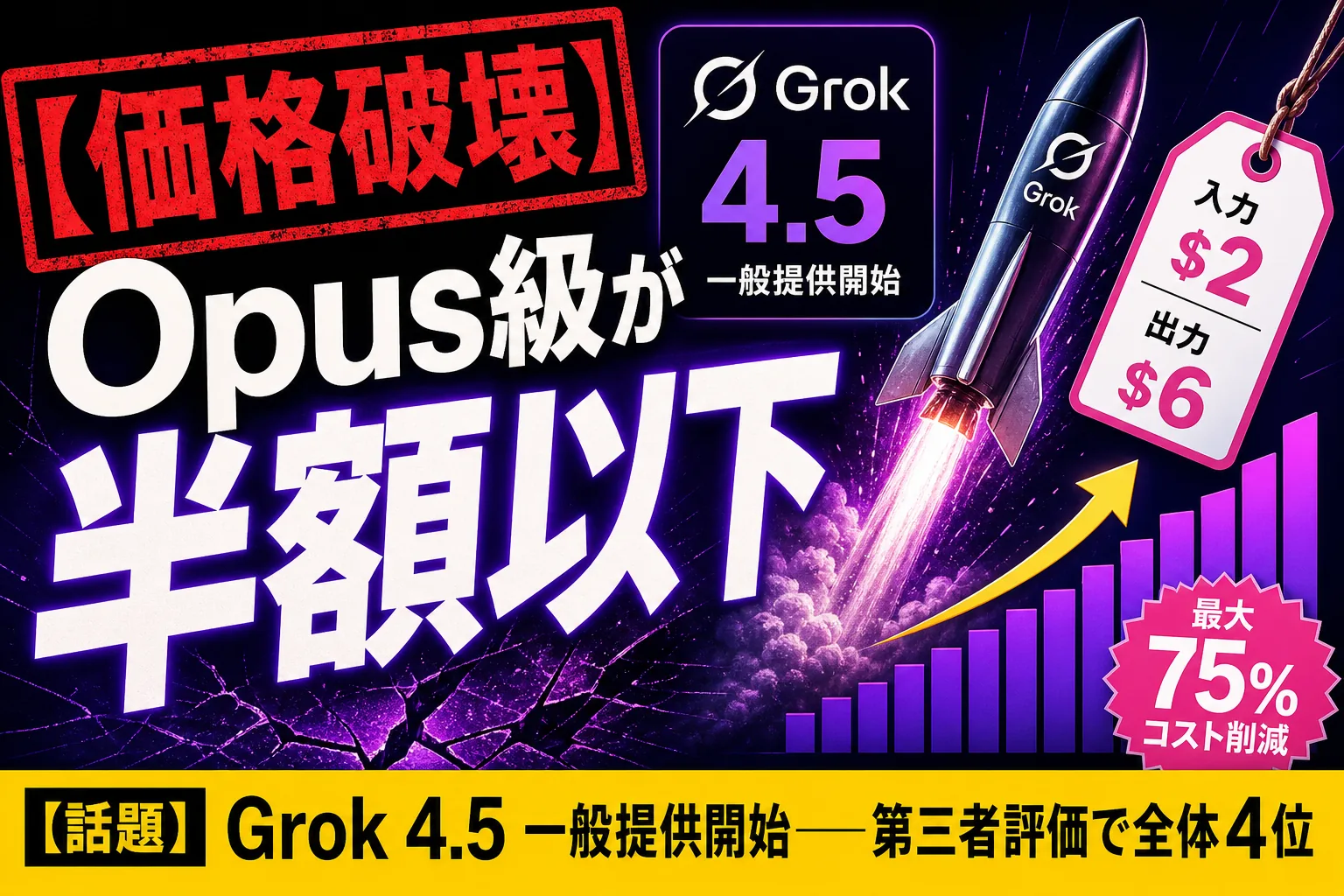 Grok 4.5 が来たよ！マスク氏いわく『Opus級』なのに料金は半額以下——“価格破壊”の新モデルをてんびん丸が解説するよ
