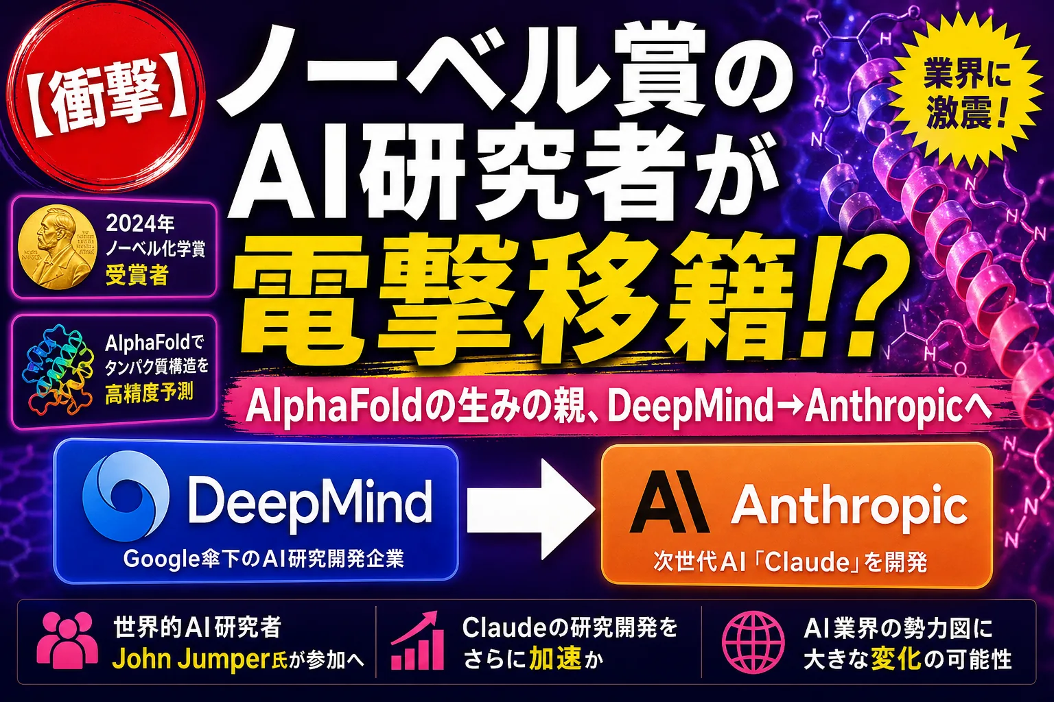 ノーベル賞のAI研究者がAnthropicに電撃移籍！？AlphaFoldの生みの親が動いたよ——てんびん丸が整理するんだ
