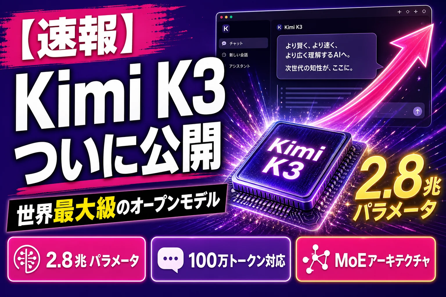 「Kimi K3」ついに公開！2.8兆パラメータ世界最大級のオープンモデル — 性能・価格・使い方まとめ【2026年7月】