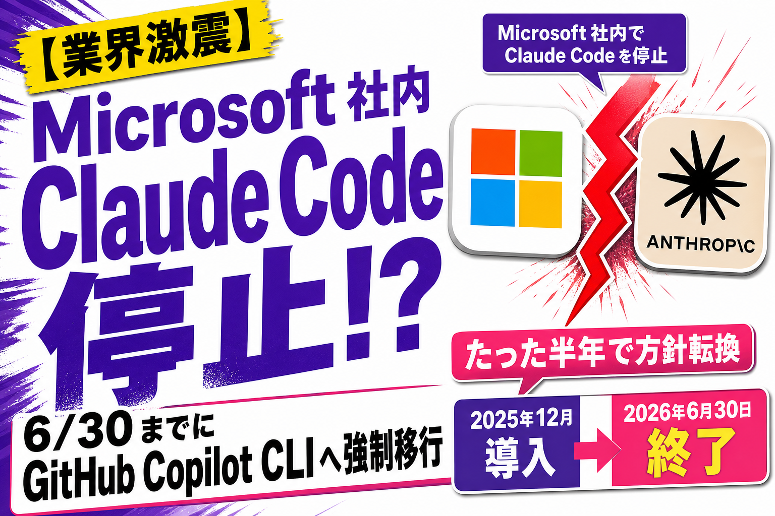 Microsoft が社内 Claude Code ライセンスを停止！6/30 までに GitHub Copilot CLI へ強制移行、Anthropic と Microsoft の『仲良し関係』にヒビ？