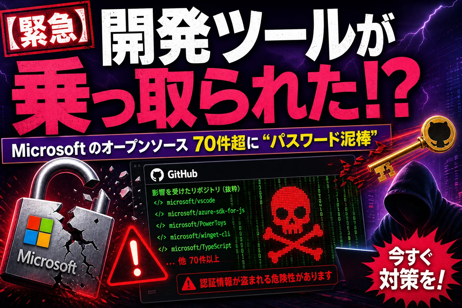 Microsoftのオープンソースツールがハッキングされたよ!AI開発者の“パスワード”が狙われた、サプライチェーン攻撃を、てんびん丸が整理するんだ