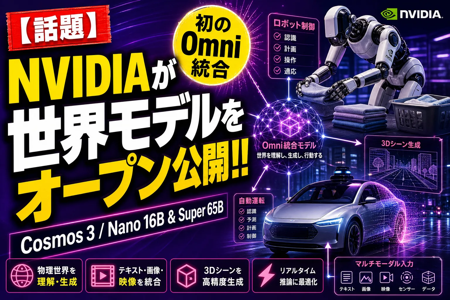 NVIDIAが『Cosmos 3』を出したよ!ロボや自動運転向けの「世界モデル」初のオープンOmni統合、Nano 16Bと Super 65B の2サイズ