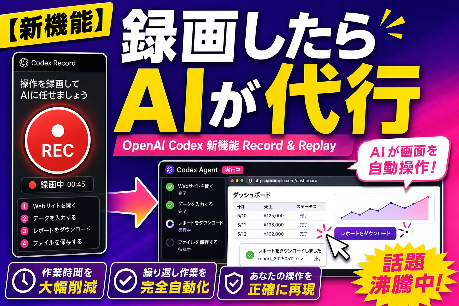 画面を“録画”したらAIが代わりに作業してくれる!?OpenAI「Codex」の新機能がすごいよ——てんびん丸が整理するんだ