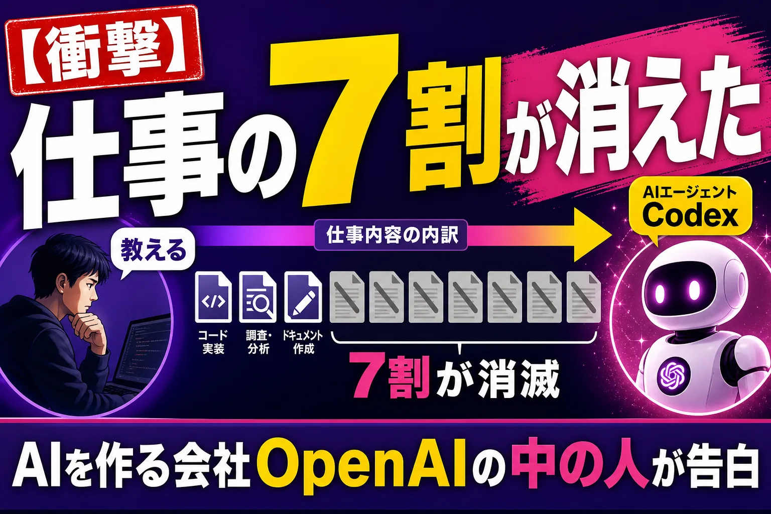 AIを作る会社の中でも“仕事の7割が消えた”！？OpenAIの新職種「FDE」が教えてくれること——てんびん丸が整理するんだ
