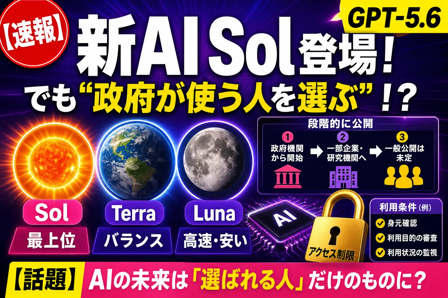 新AI「GPT-5.6 Sol」が登場!でも“米政府が使う人を選ぶ”って本当!?——てんびん丸が整理するんだ