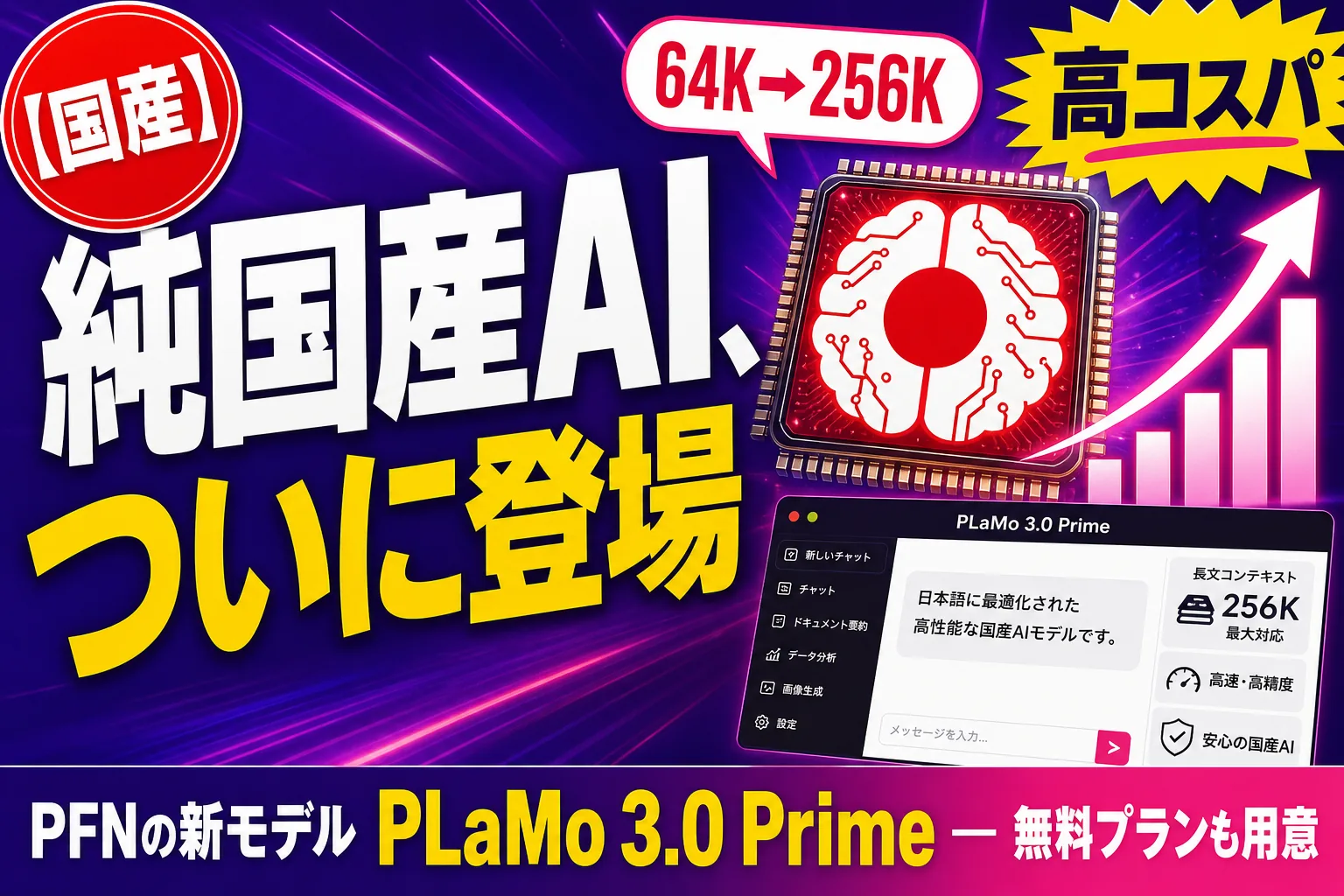 純国産AI「PLaMo 3.0 Prime」が登場!“高コスパ”で無料プランまで用意してきたよ——てんびん丸が整理するんだ