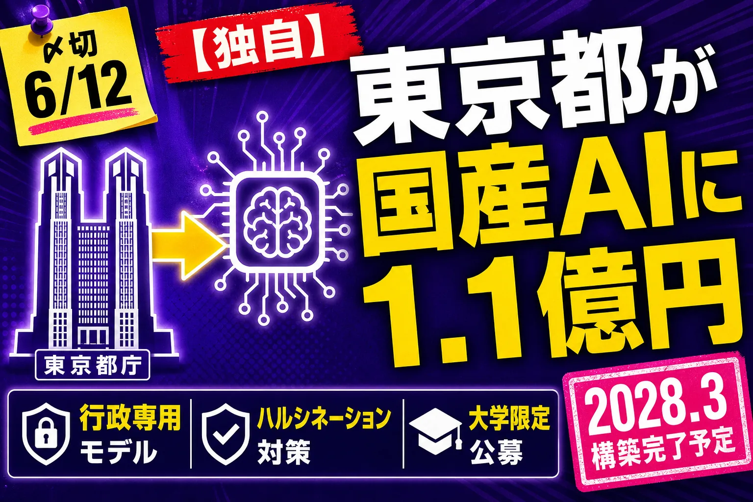 東京都、ついに『行政専用 国産AI』に 1 億 1,000 万円ぶっ込む!ChatGPT に法令を聞いて『嘘つく問題』、税金で本気で潰しに行くよ