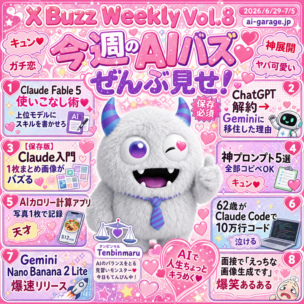 Vol.8 06/29 〜 07/05 の AI バズ 10 本のまとめ